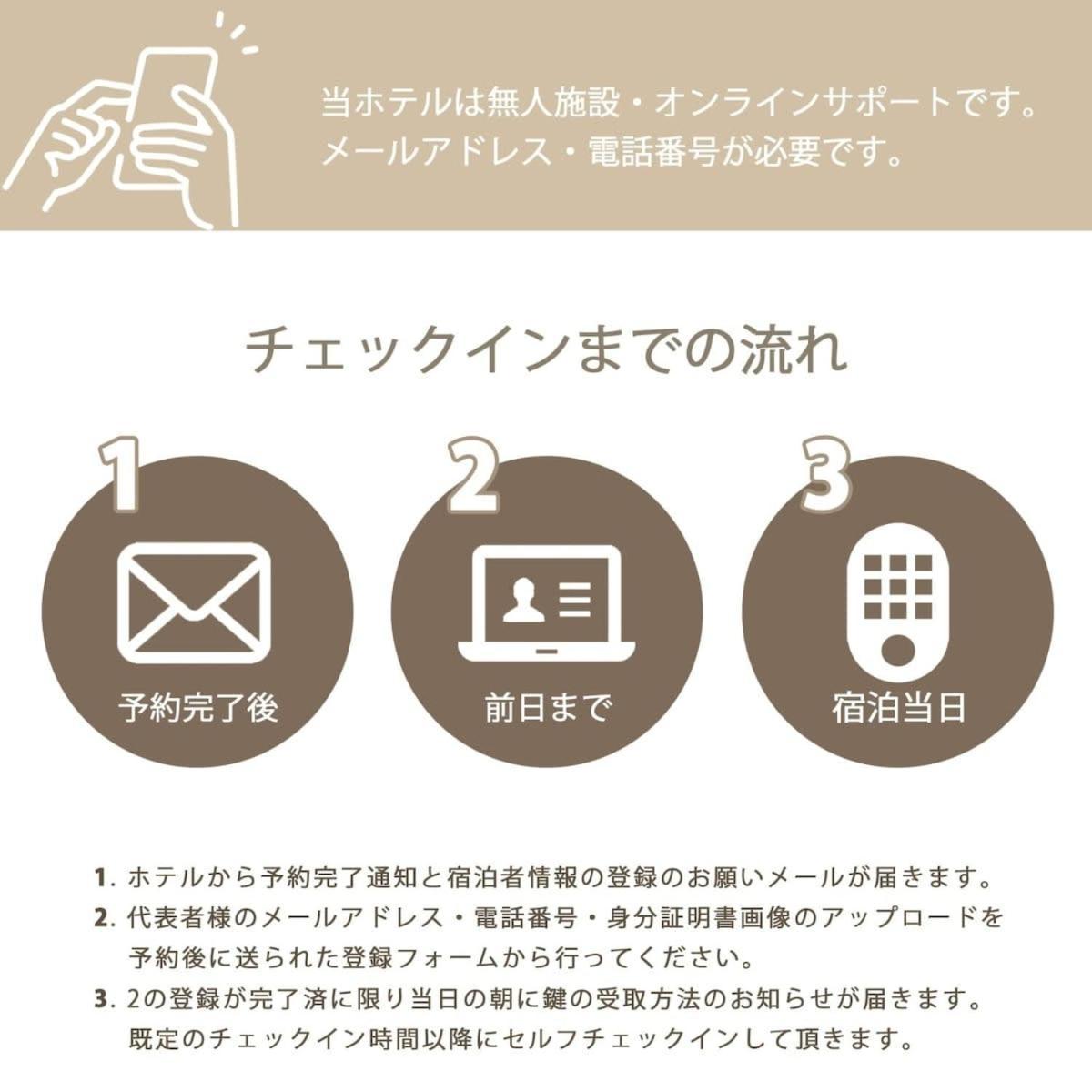 Bhotel Nekoyard - Scenic Penthouse Studio With Jacuzzi & Spacious Terrace 広島市 エクステリア 写真
